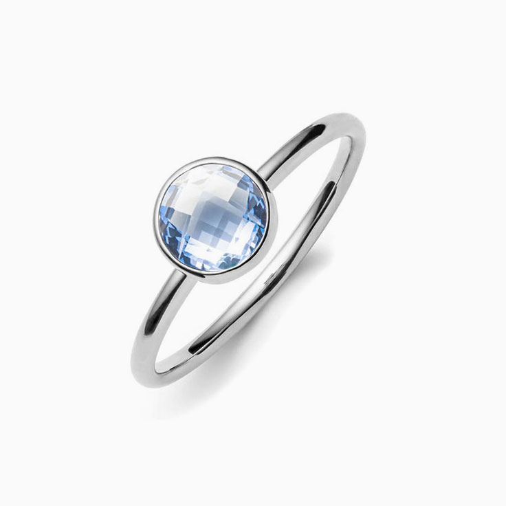 Bezel Set Aquamarine Ring