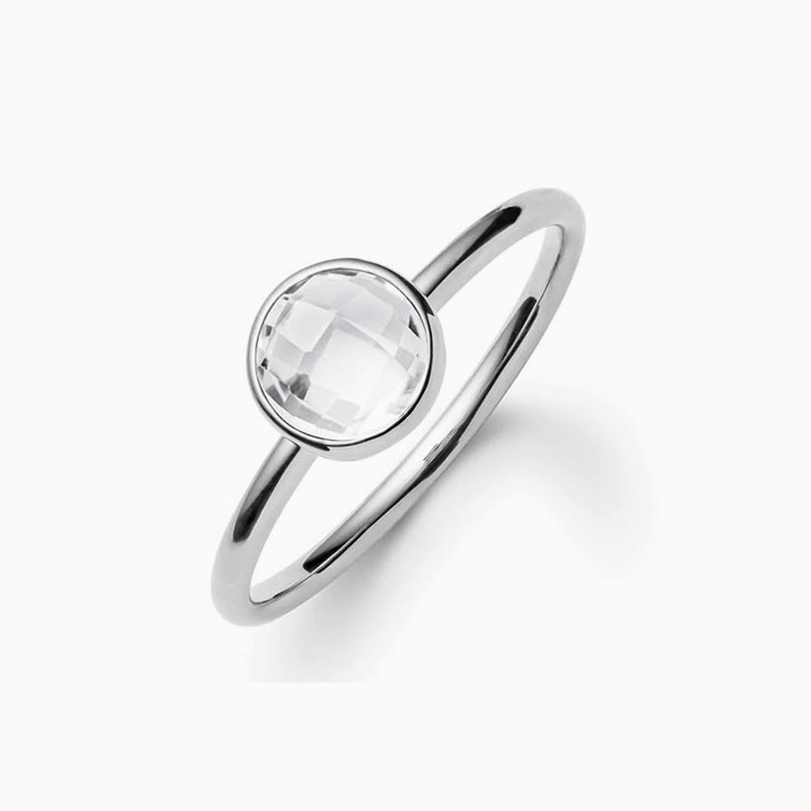 Bezel Set Birthstone Ring